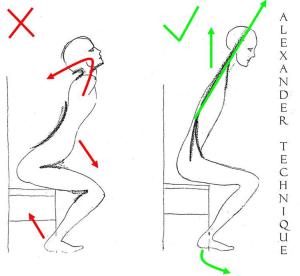Alexander Technique - Credits Sjd.ac.uk